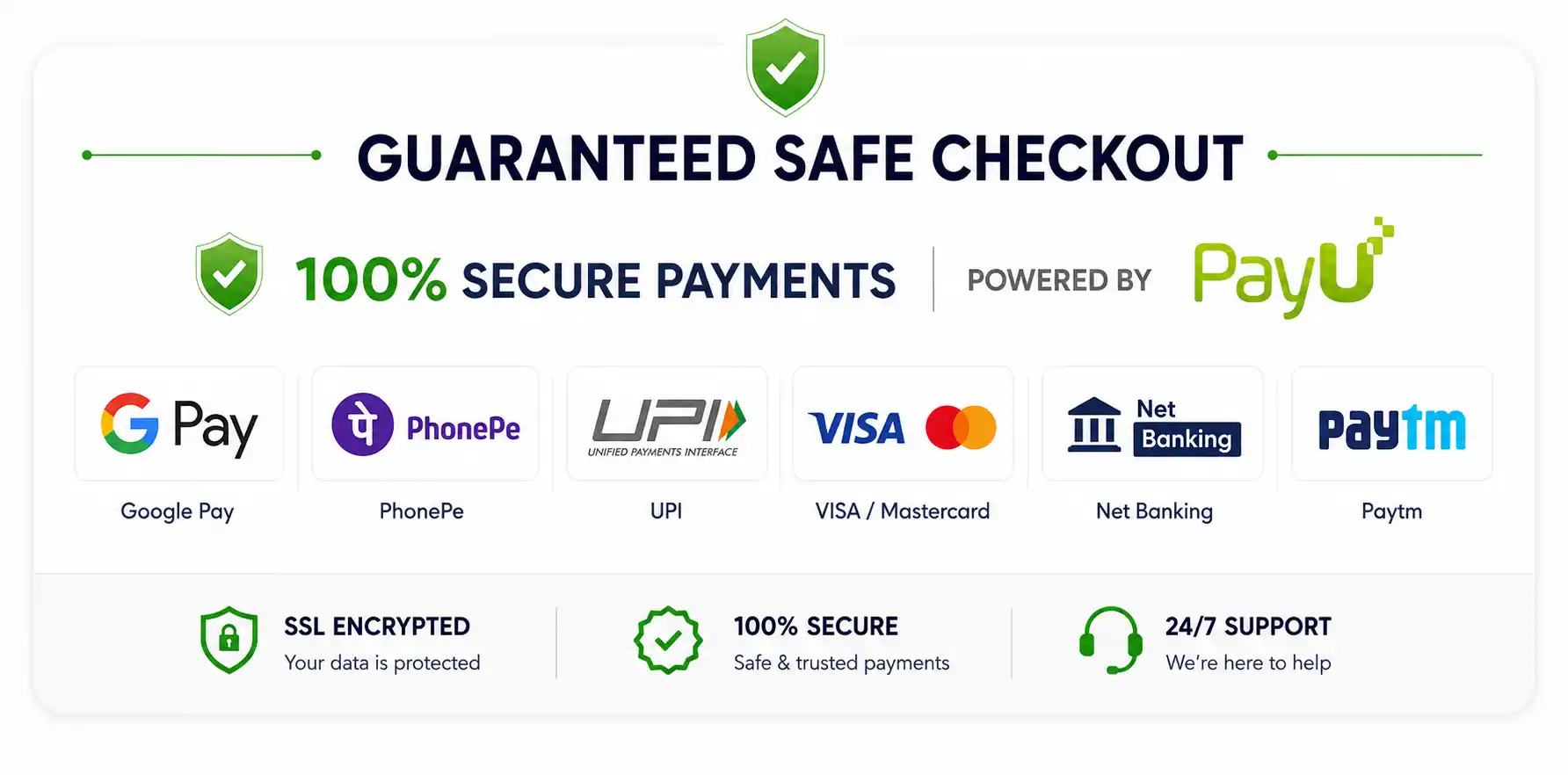 Secure Payment